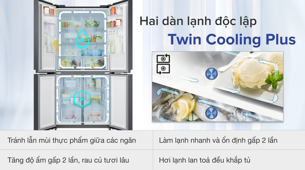 Hai dàn lạnh độc lập Twin Cooling Plus