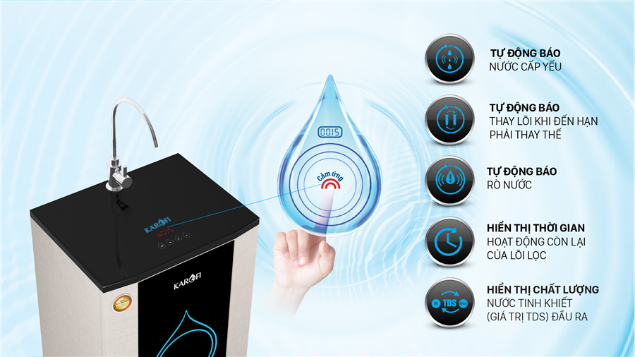 Đặc điểm nổi bật của Máy lọc nước Karofi IRO 2.0