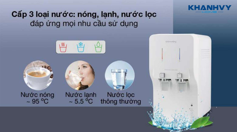 Máy lọc nước Coway CHP-260L cung cấp 3 chế độ nước nóng, lạnh và thường tiện lợi