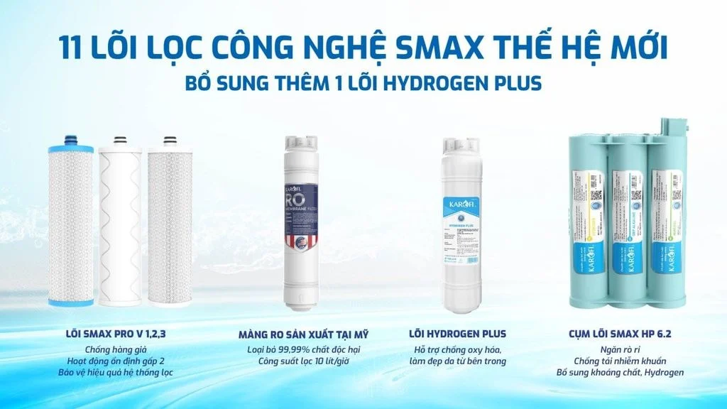 Máy lọc nước Karofi KAQ-D20 RO có 11 lõi lọc SMAX hiệu suất cao