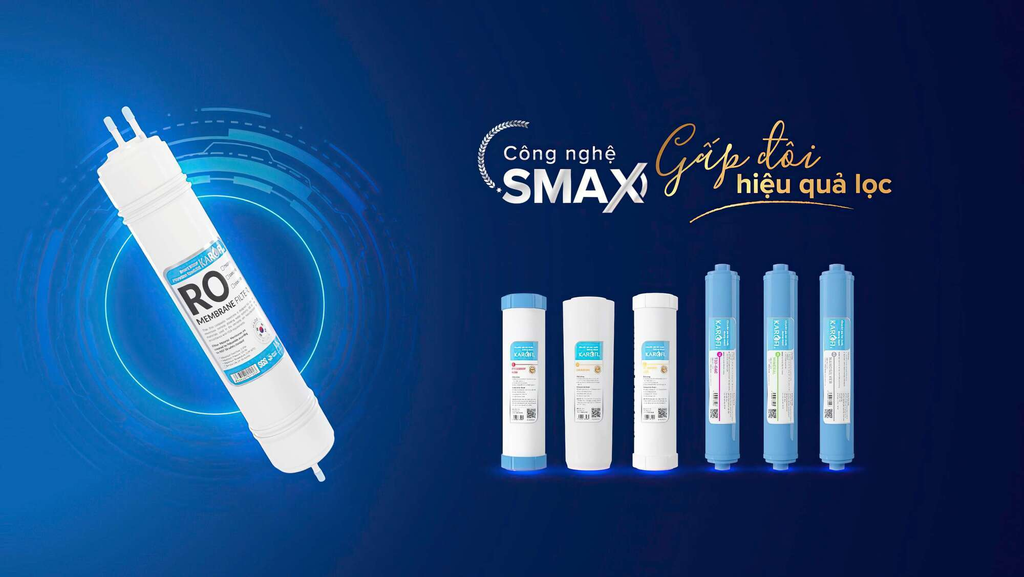 Công nghệ lọc SMAX với hiệu suất gấp đôi