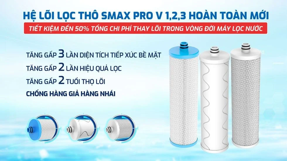 Máy lọc nước Karofi KAQ-U50K RO có hệ lõi lọc mới Smax Pro V thế hệ mới