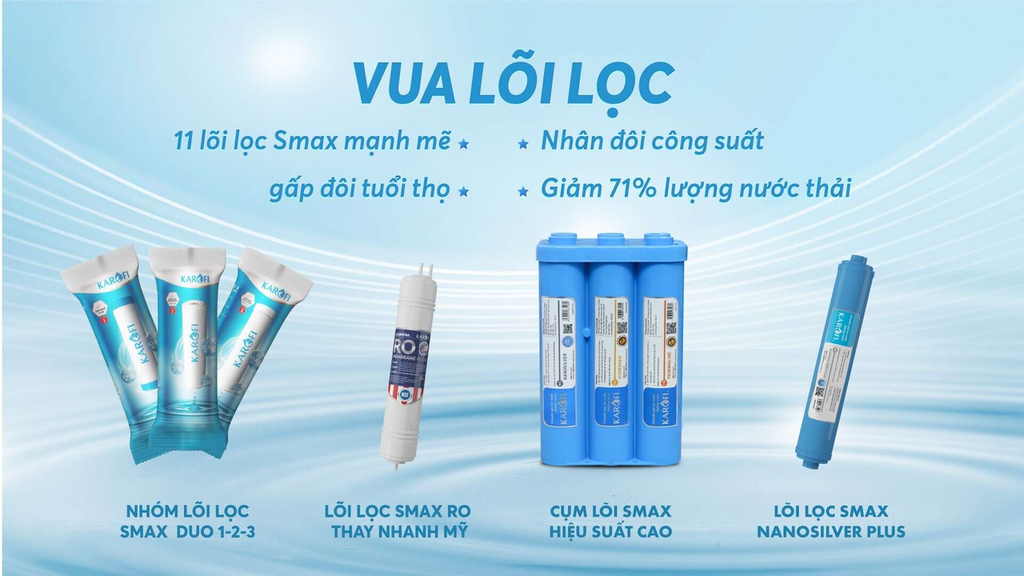 Sở hữu hệ thống 11 lõi lọc SMAX mạnh mẽ