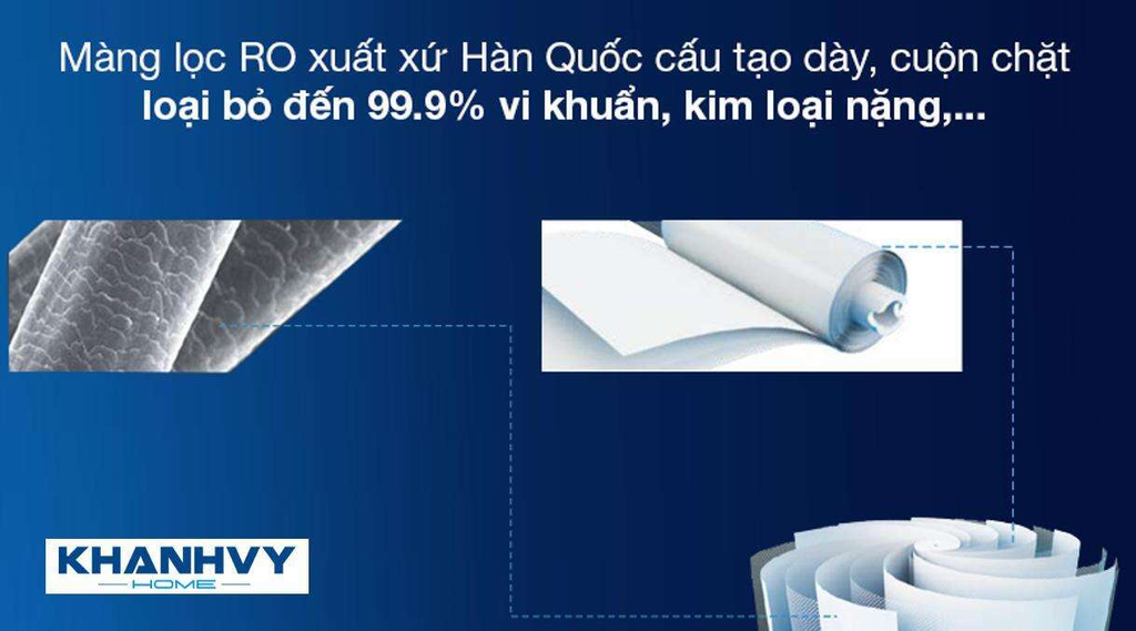 Máy lọc nước Coway P-300L với công nghệ lọc RO 5 lõi tiên tiến