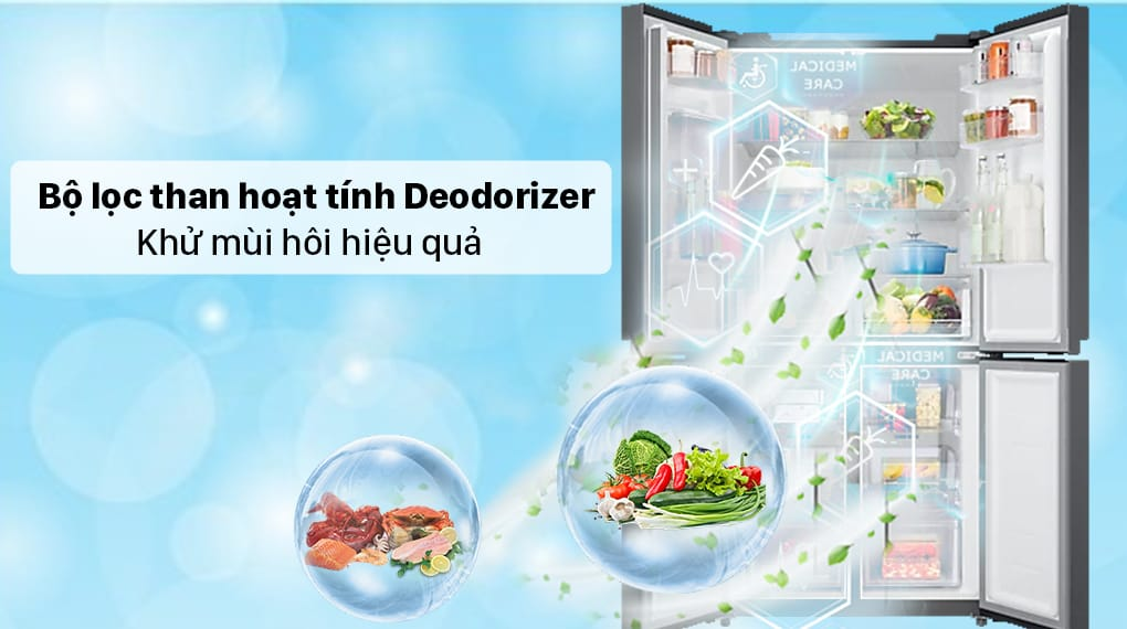 Bộ lọc than hoạt tính Deodorizer