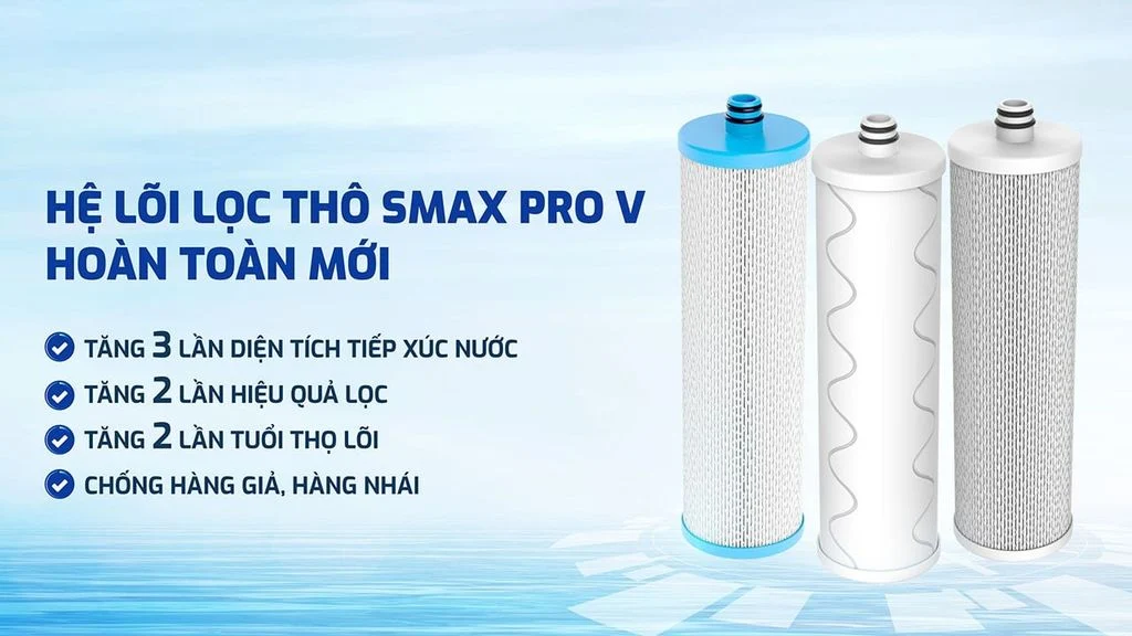 Máy lọc nước Karofi KAQ-U03 Pro RO có hệ lõi lọc thô Smax Pro V 1,2,3 hoàn toàn mới