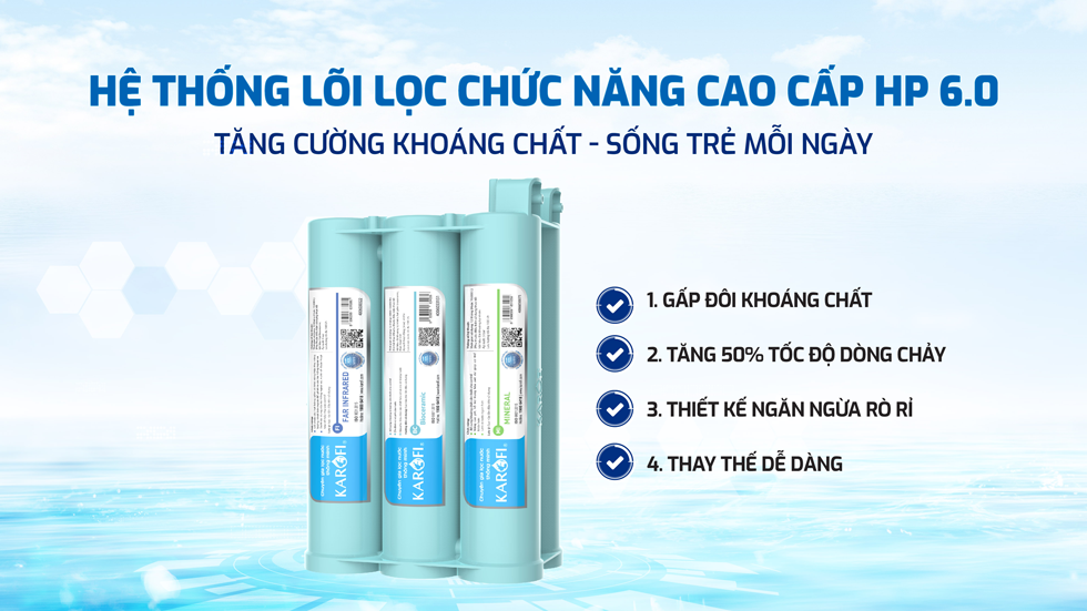 Máy lọc nước Karofi KAQ-US08 RO có hệ lõi lọc thô Smax Pro V 1,2,3 hoàn toàn mới