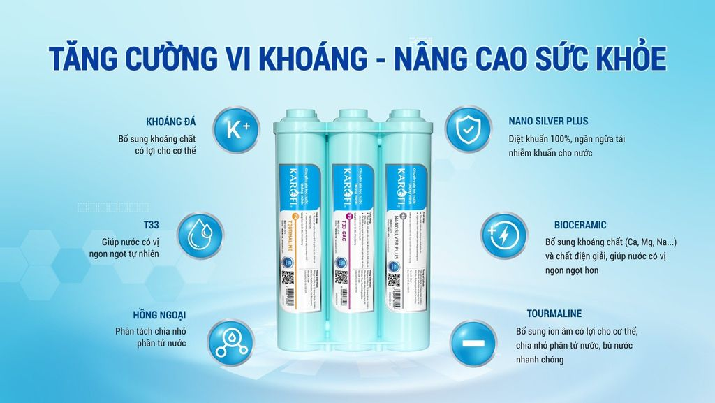 Máy lọc nước Karofi KAQ-C06 RO có hệ lõi lọc chức năng HP 6.0