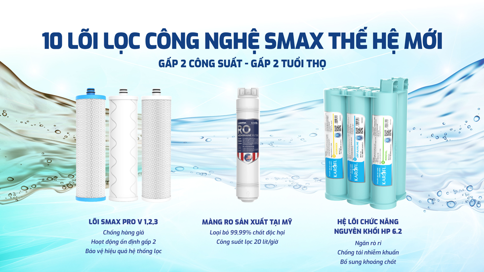 Máy lọc nước Karofi KAQ-U98 Pro RO với hệ thống 10 lõi lọc Smax công nghệ mới