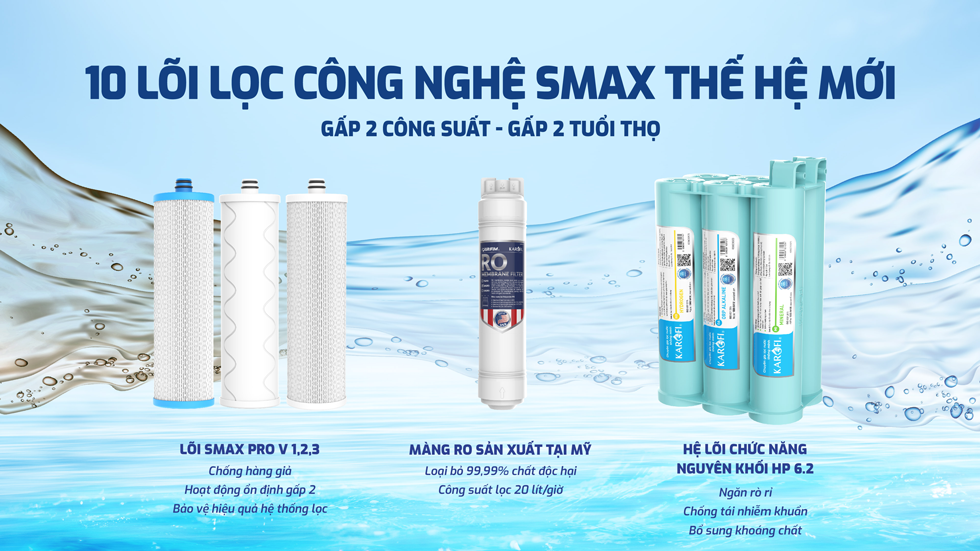 Máy lọc nước Karofi KAQ-U95 Pro RO có hệ thống 10 lõi lọc Smax