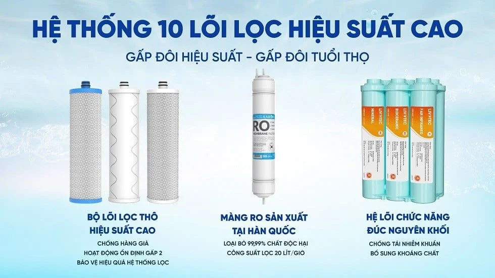 Máy lọc nước Karofi Livotec TG69 nóng nguội có 10 lõi lọc thế hệ mới