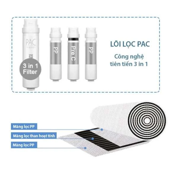 Máy lọc nước Toshiba TWP-W1905SV(MB) có lõi lọc PAC 3 trong 1 tiên tiến