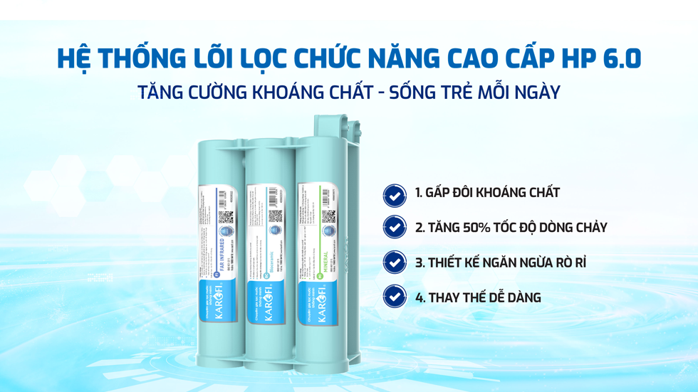 Máy lọc nước Karofi KAQ-UC05 RO nâng cấp hệ lõi lọc chức năng Smax HP 6.0