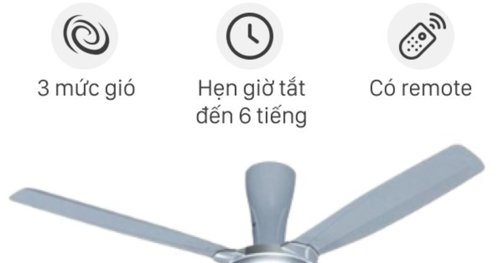 Đặc điểm nổi bật của Quạt trần hộp số nổi Panasonic F56MPGS
