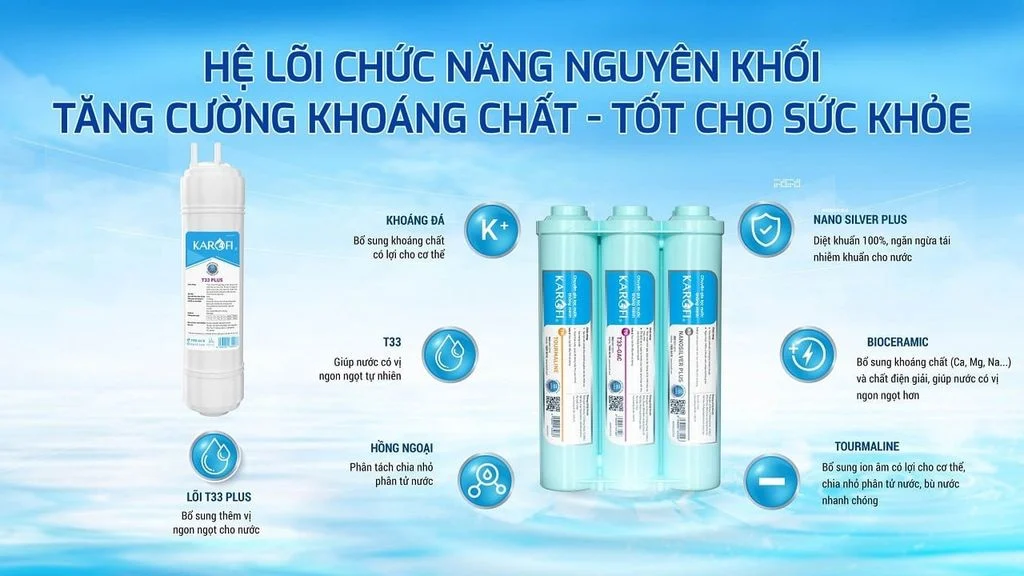 Máy lọc nước Karofi KAQ-F38 RO có hệ 6 lõi chức năng đúc nguyên khối