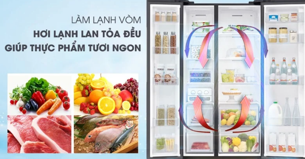 Công nghệ làm lạnh vòm All-around Cooling giúp hơi lạnh lan tỏa đều