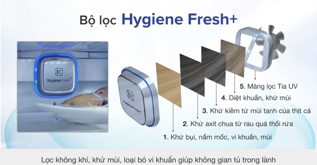 Bộ lọc 5 lớp Hygiene Fresh+™ khử mùi và diệt khuẩn hiệu quả