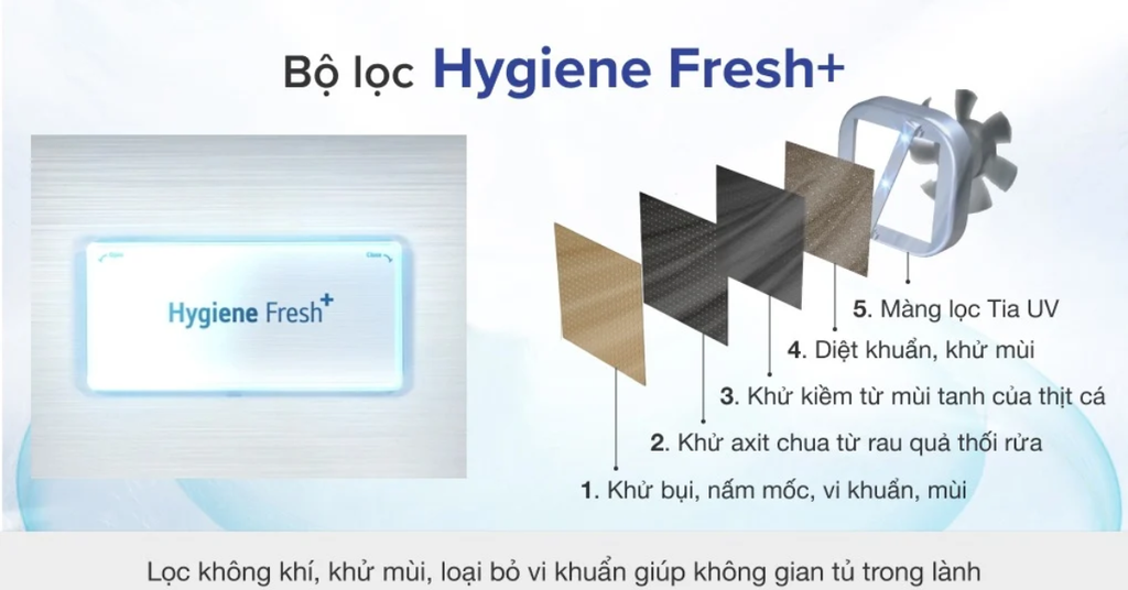 Bộ lọc 5 lớp Hygiene Fresh+™ khử mùi và diệt khuẩn hiệu quả
