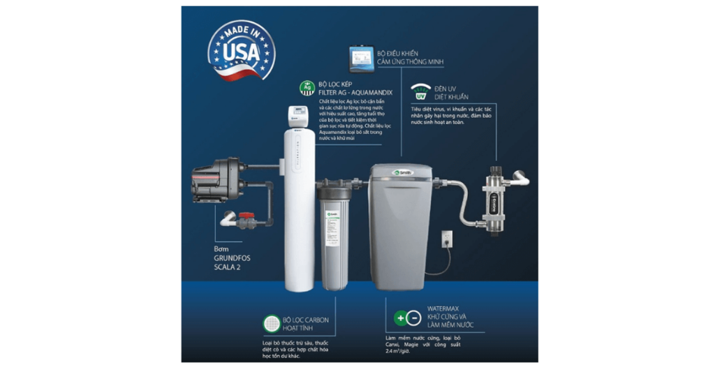 Bộ lọc kép Filter AG – Aquamandix nhập khẩu Mỹ