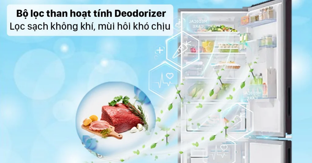 Bộ lọc than hoạt tính khử mùi hiệu quả