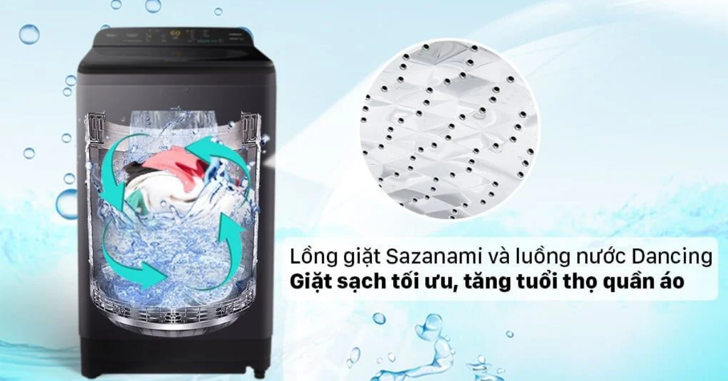Bảng điều khiển gián tiếp với hiển thị kỹ thuật số
