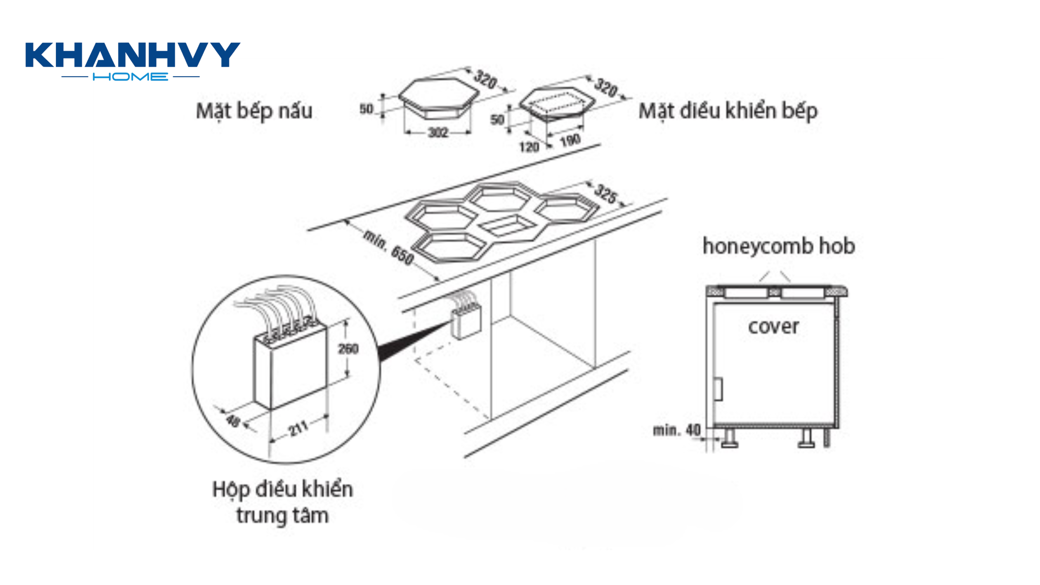 Cách lắp đặt bếp từ Kuppersbusch EKWI3740.0S 703879