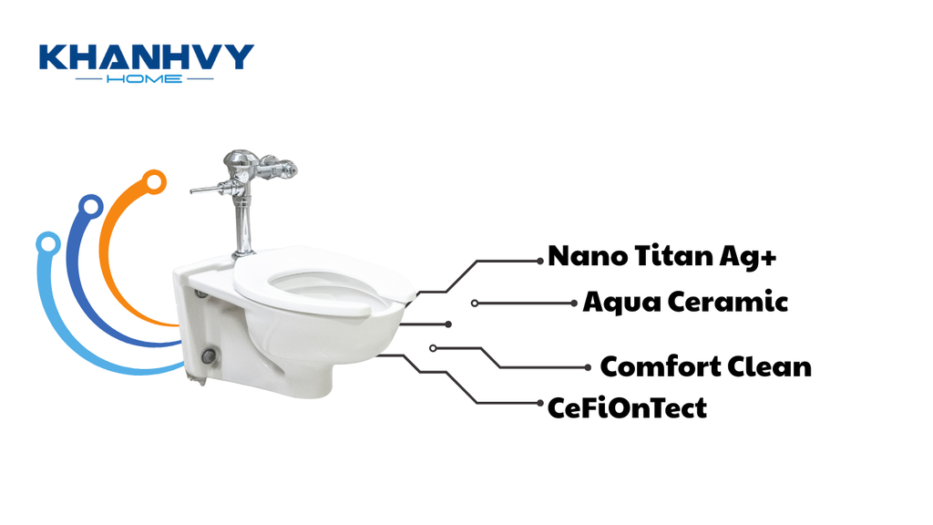 Công nghệ men sứ của bồn cầu