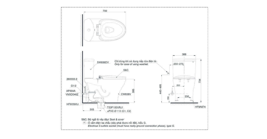 Cách sử dụng
