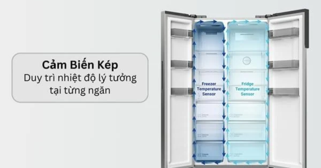 Cảm biến kép thông minh với cảm biến nhiệt Eco