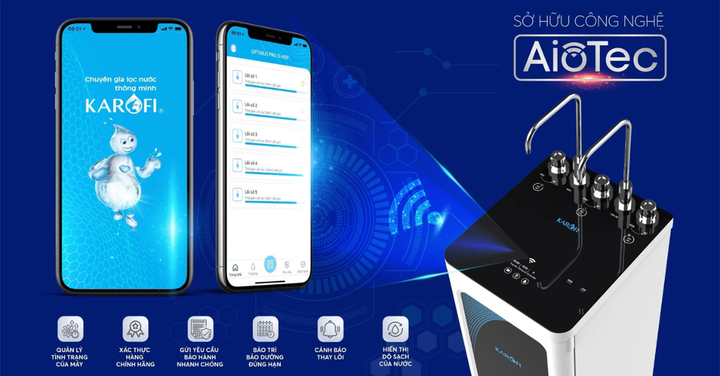 Công nghệ AIoTec giám sát và điều khiển thông minh qua ứng dụng