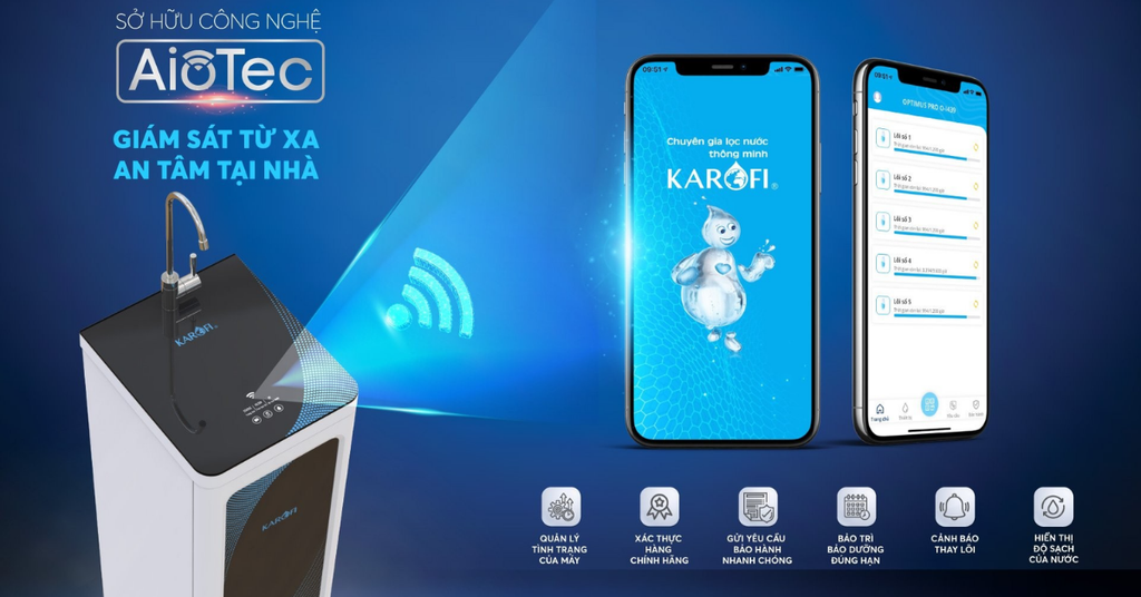 Công nghệ Aiotec thông minh