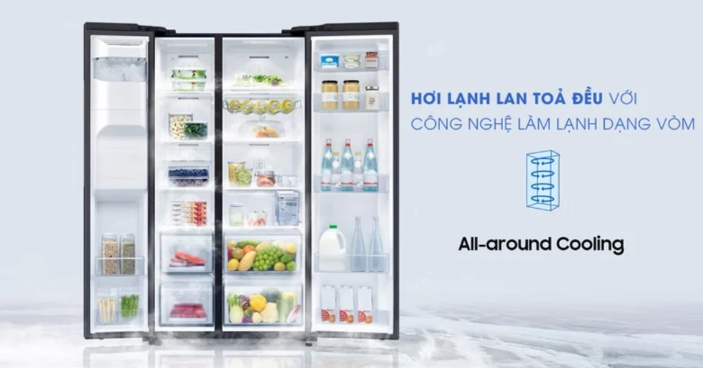 Công nghệ Digital Inverter tiết kiệm điện năng