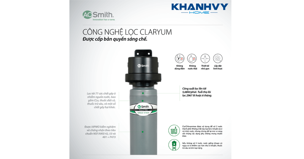 Công nghệ lọc Claryum® tiên tiến