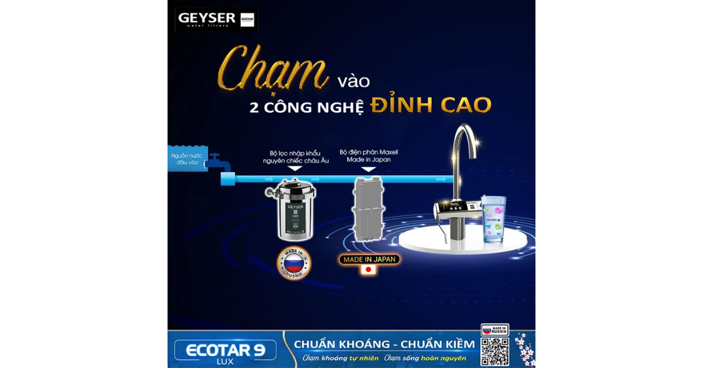 Công nghệ lọc Nano BIO Smart All in One