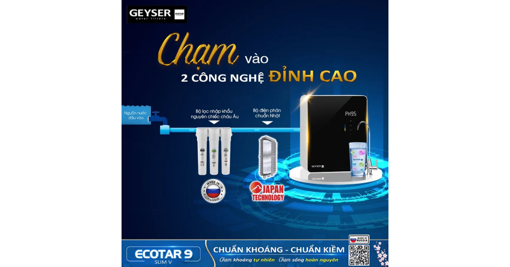 Công nghệ lọc Nano Smart với 3 lõi lọc Unitech tối ưu