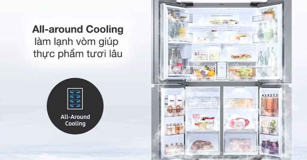 Công nghệ làm lạnh All-Around Cooling