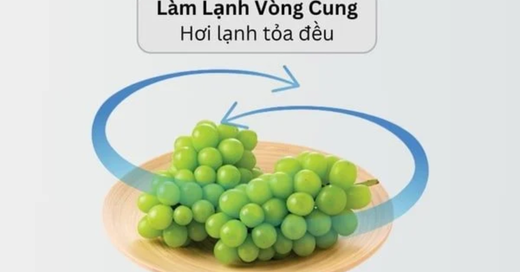Công nghệ làm lạnh vòng cung