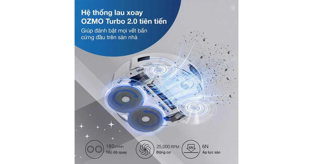 Công nghệ lau rung OZMO Turbo 2.0 với hiệu suất vượt trội