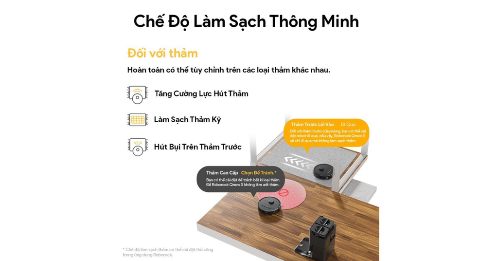 Công nghệ lau xoay kép tốc độ 200 vòng/phút
