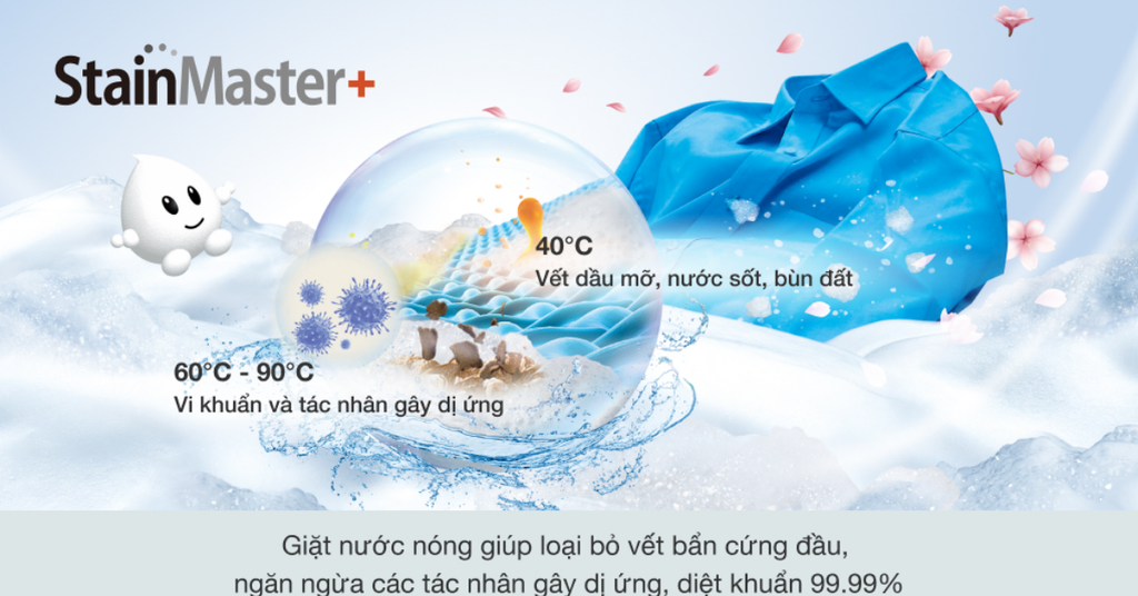 Công nghệ sấy nâng niu Hybrid Dry bảo vệ quần áo