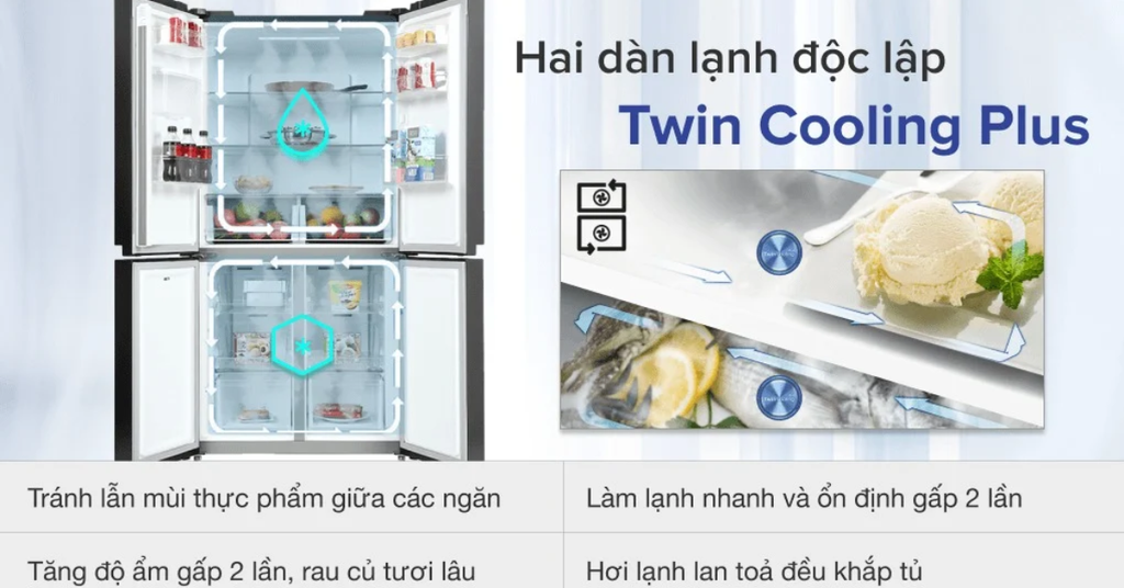 Công nghệ Twin Cooling Plus với 2 dàn lạnh độc lập