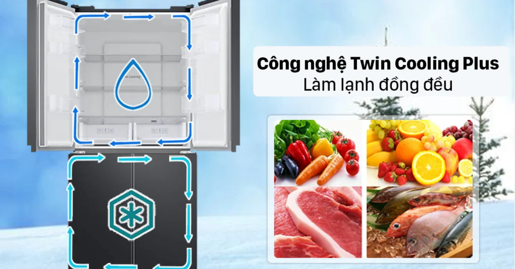 Công nghệ Twin Cooling Plus với 2 dàn lạnh độc lập