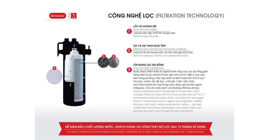 Công suất lọc lớn, đáp ứng nhu cầu sử dụng cao