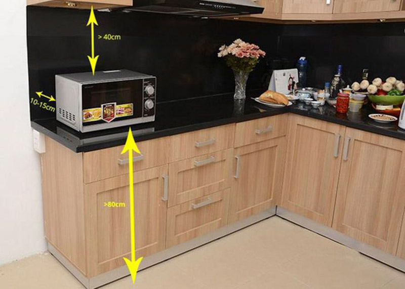 Các vị trí lắp đặt lò vi sóng phù hợp 