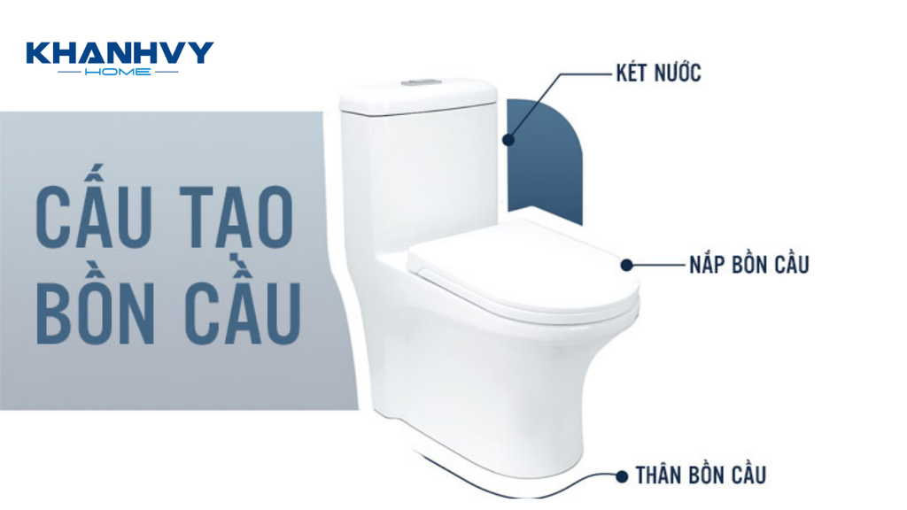 Cấu tạo bồn cầu