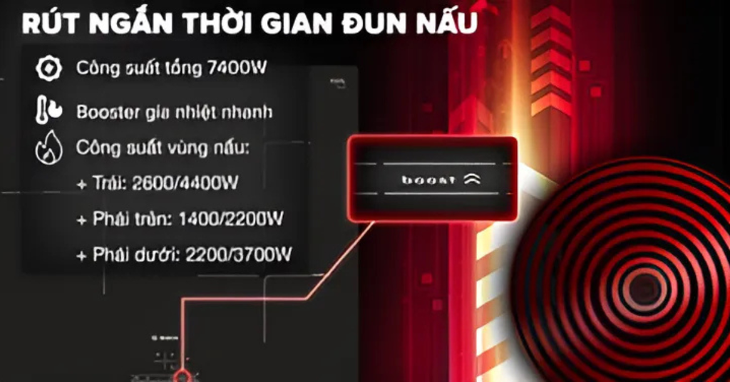 Hướng dẫn sử dụng Bếp từ Bosch PID631BB1E Series 4