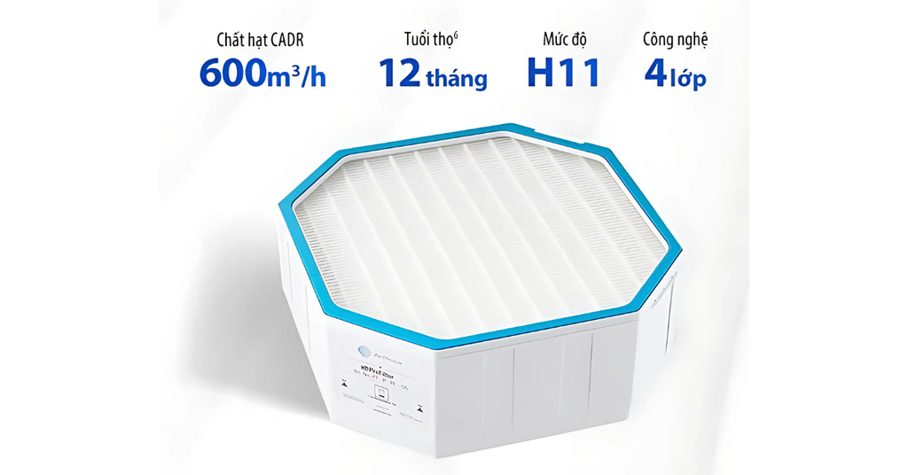 Đặc điểm nổi bật của máy AirProce AI-300