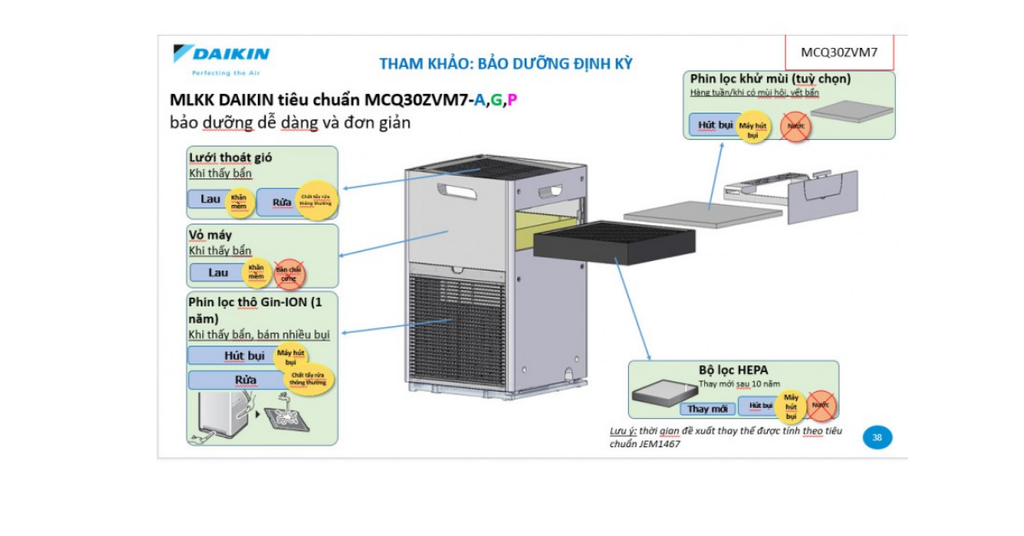Đặc điểm nổi bật của sản phẩm