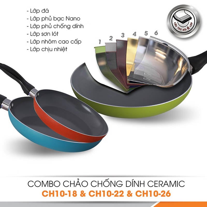 Chảo chống dính ceramic Comet CH11-26