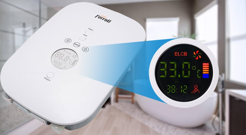 Màn hình hiển thị LED